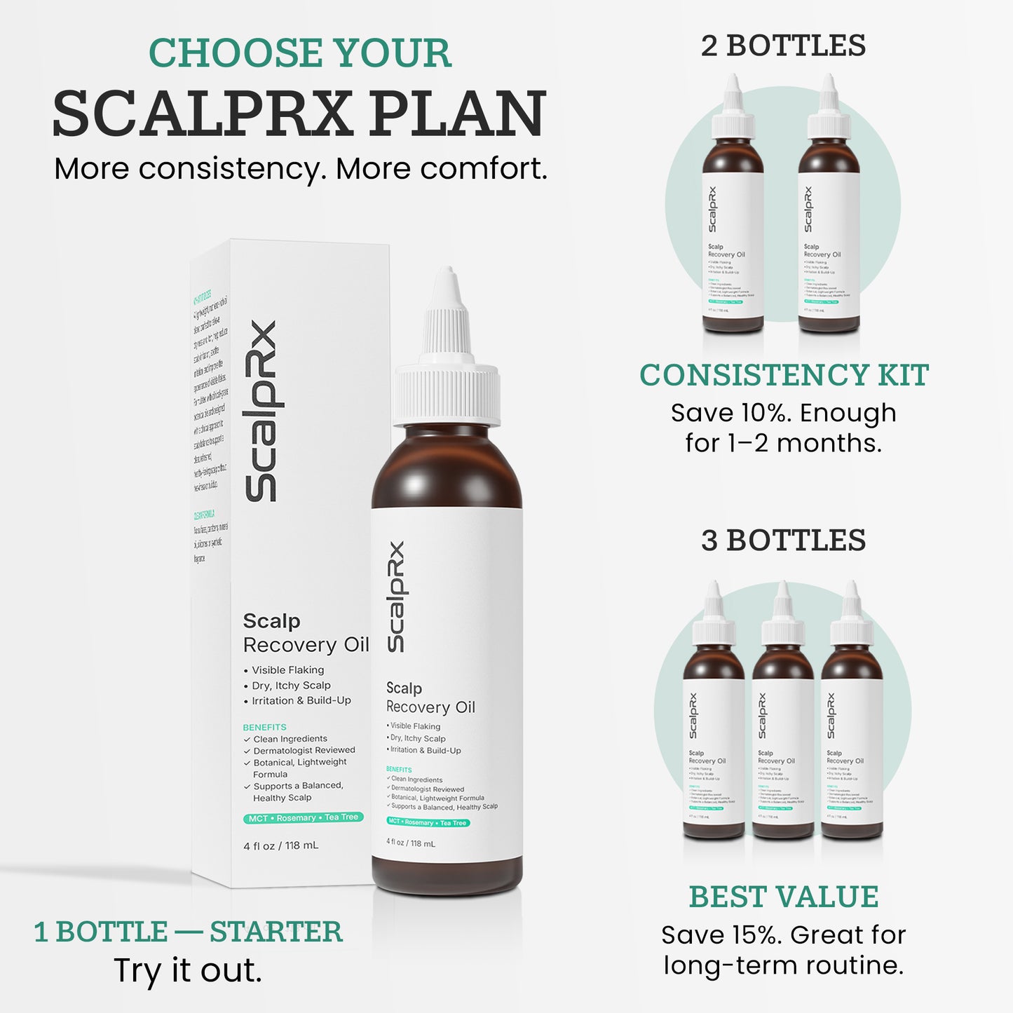 ScalpRx Scalp Recovery Oil – Dandruff & Itch Relief