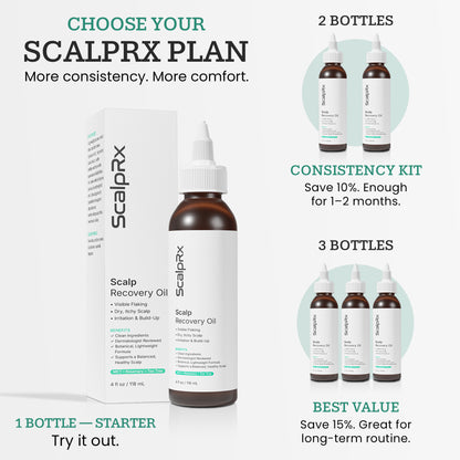 ScalpRx Scalp Recovery Oil – Dandruff & Itch Relief