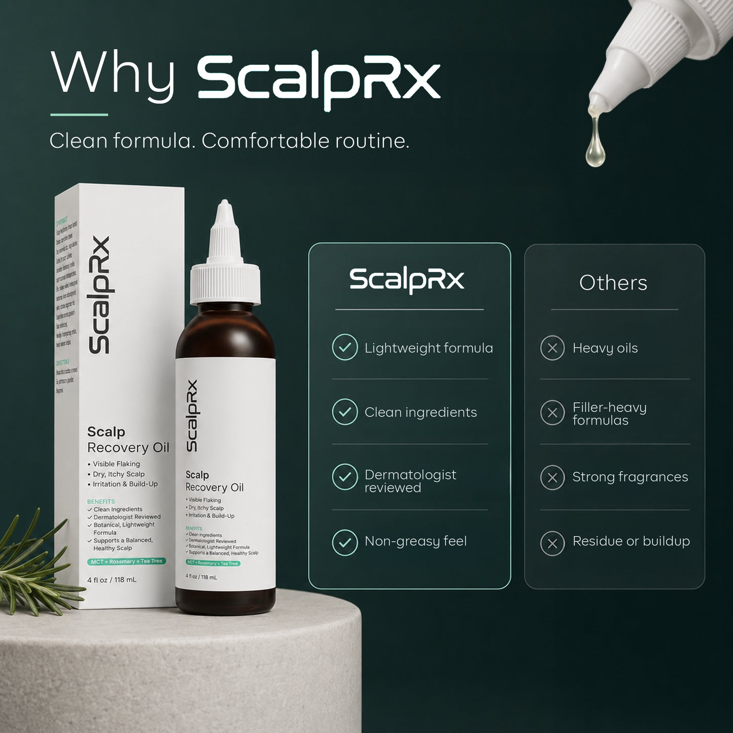 ScalpRx Scalp Recovery Oil – Dandruff & Itch Relief